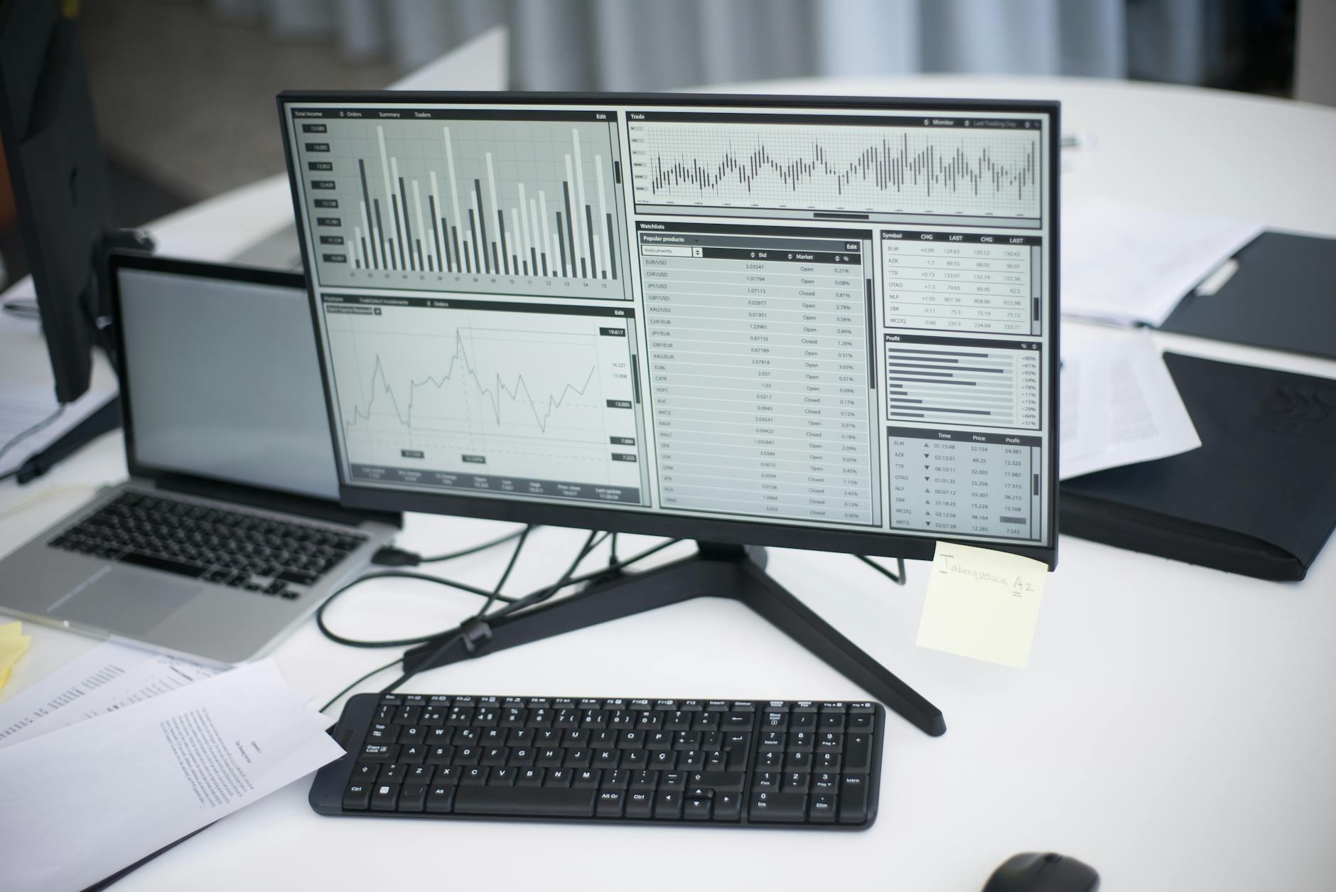 Common AI Mistakes SMEs Make (and How to Avoid Them)