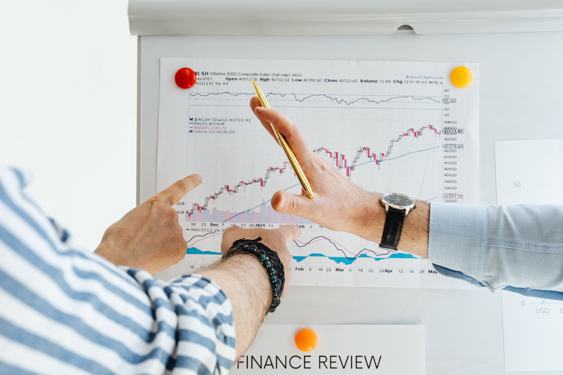 Reviews & Reputation: Win Local Patients and Clients