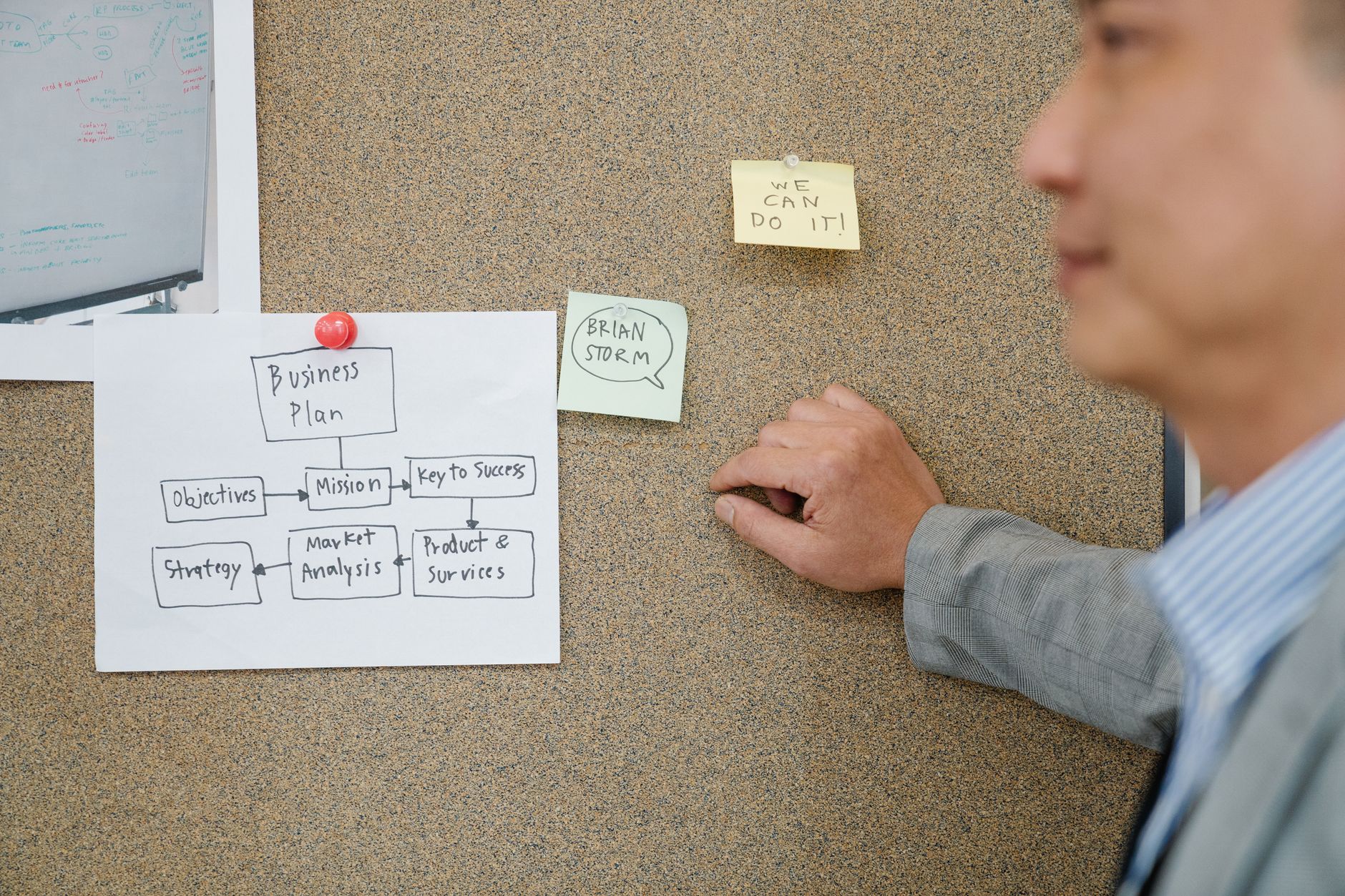 Building an AI Workflow for SMEs on a Tight Budget