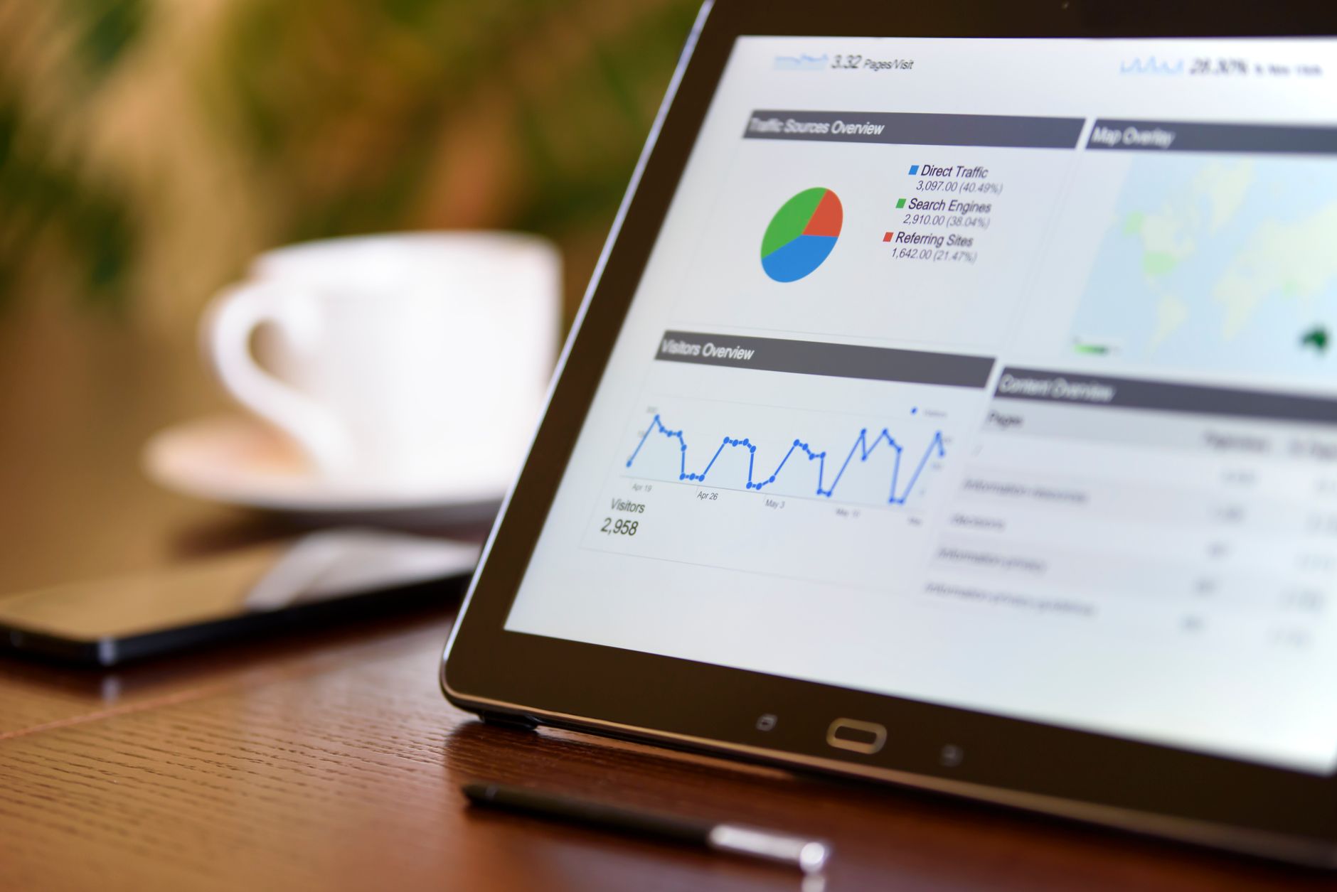 Tracking Local Ad ROI for UK Service Businesses