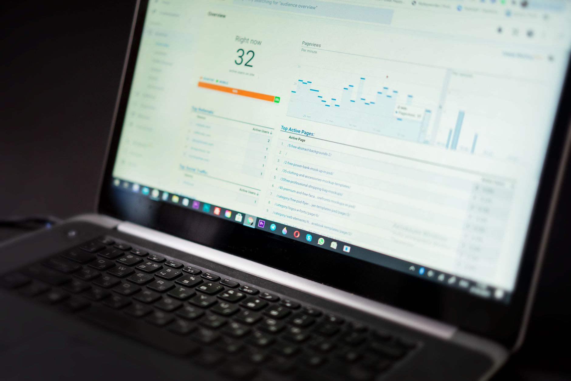 How to Measure AI ROI in Your SME on a Tight Budget